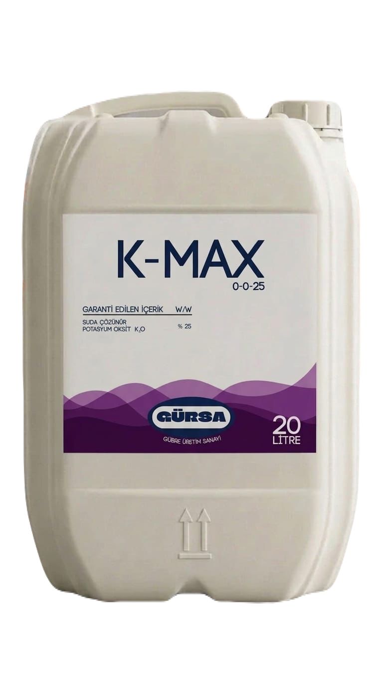 K-Max